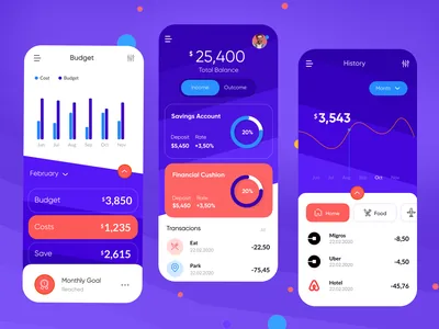 User Interface (UI) Design