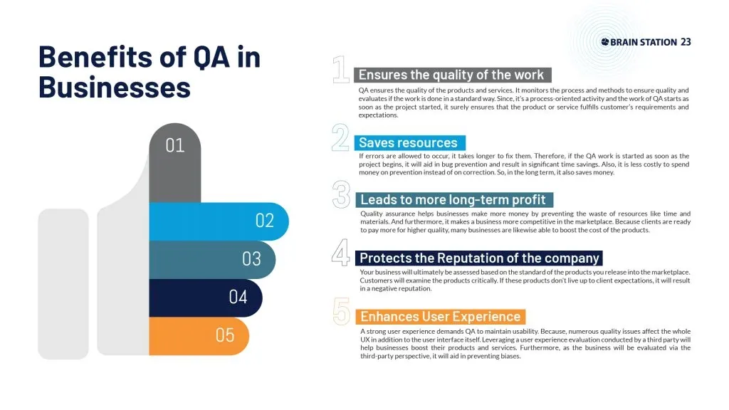 Why Quality Assurance is Crucial for Your Business?